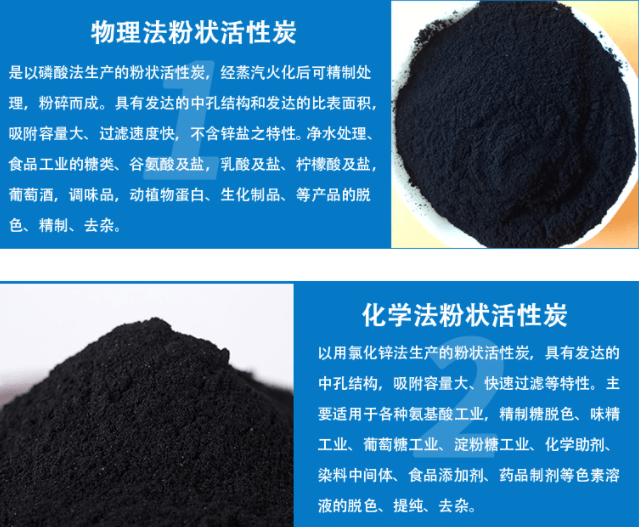 木質(zhì)<a href=http://m.lxtmty.com/fzhxt/ target=_blank class=infotextkey>粉狀活性炭</a>工藝流程