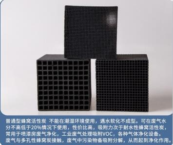 上海吸味劑粉末活性炭