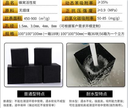 寧夏<a href=http://m.lxtmty.com/fwzhxt/ target=_blank class=infotextkey>蜂窩活性炭</a>批發(fā)多少錢