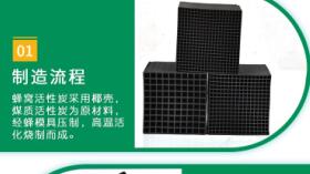<a href=http://m.lxtmty.com/fwzhxt/ target=_blank class=infotextkey>蜂窩活性炭</a>廠家直銷價格多少錢一方