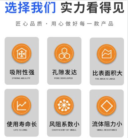 6mm<a href=http://m.lxtmty.com/zzhxt/10.html target=_blank class=infotextkey>煤質(zhì)<a href=http://m.lxtmty.com/zzhxt/ target=_blank class=infotextkey>柱狀活性炭</a></a>一噸多少錢