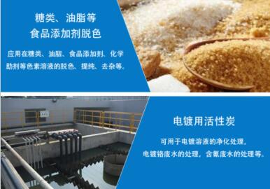 顆?；钚蕴亢蜔Y(jié)活性炭區(qū)別