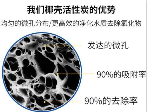 海南碘值<a href=http://m.lxtmty.com/zzhxt/ target=_blank class=infotextkey>柱狀活性炭</a>批發(fā)