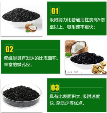 <a href=http://m.lxtmty.com/zzhxt/ target=_blank class=infotextkey>柱狀活性炭</a>密度是什么意思