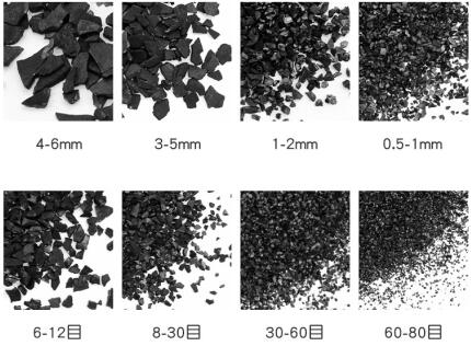 河北衡水活性炭廠(chǎng)家直銷(xiāo)哪家質(zhì)量最好